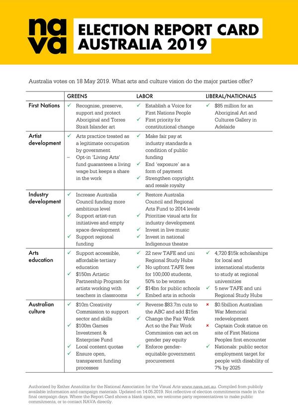 NAVA_Election_Report_Card_2019_UPDATED.png.1200x0_q85